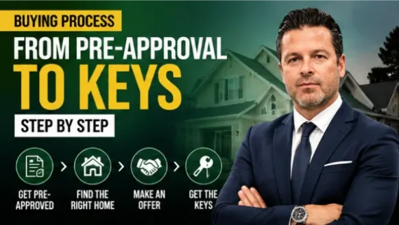 From pre-approval to keys — First Mutual Realty Group video